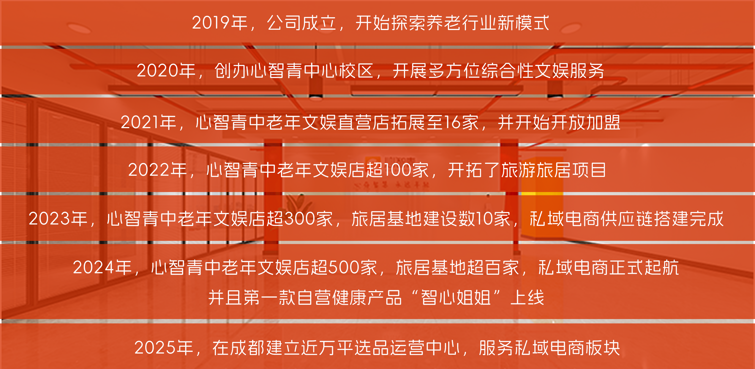 心智青官网1_05.png
